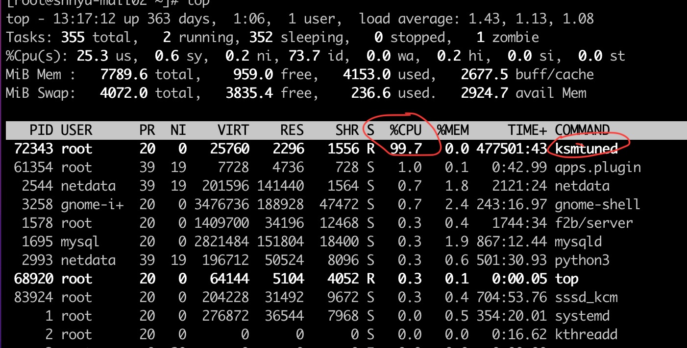 high-cpu-process